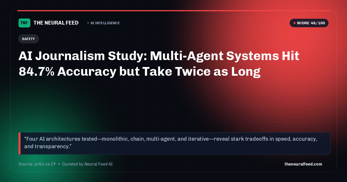 AI Journalism Study: Multi-Agent Systems Hit 84.7% Accuracy but Take Twice as Long