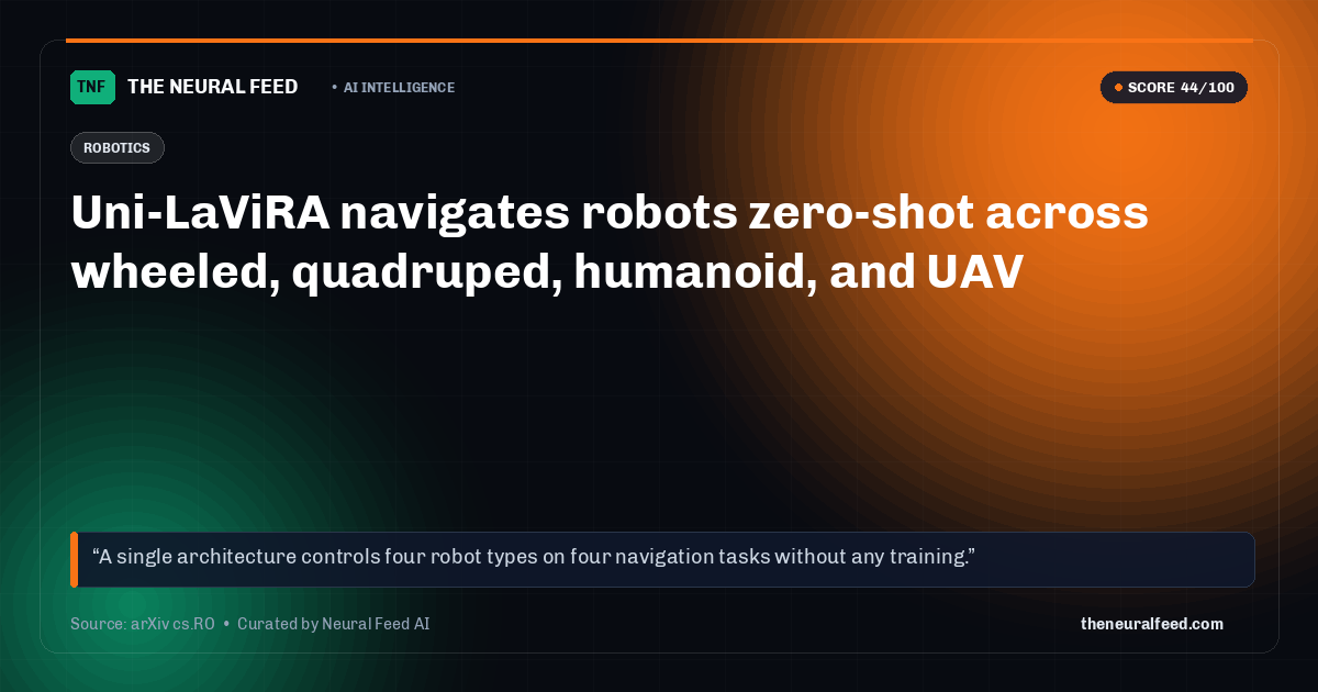Uni-LaViRA navigates robots zero-shot across wheeled, quadruped, humanoid, and UAV