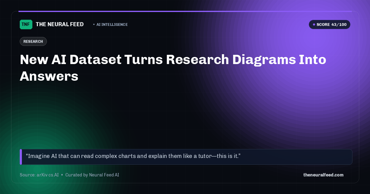 New AI Dataset Turns Research Diagrams Into Answers