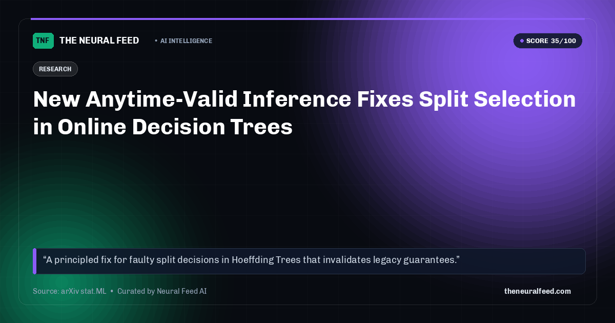 New Anytime-Valid Inference Fixes Split Selection in Online Decision Trees