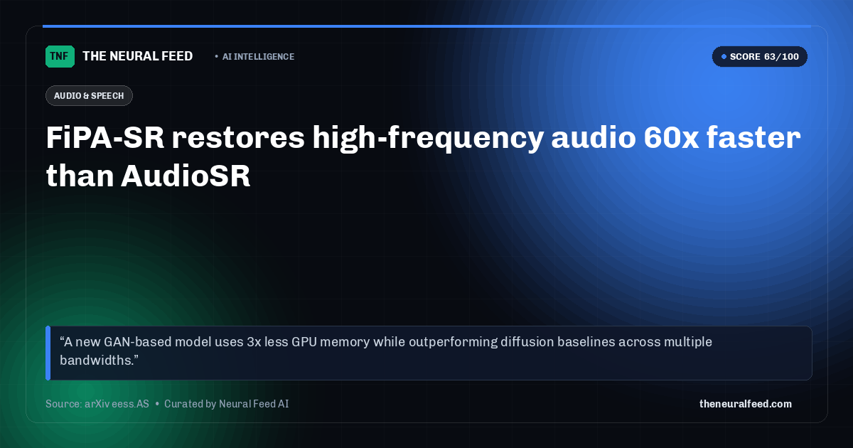 FiPA-SR restores high-frequency audio 60x faster than AudioSR