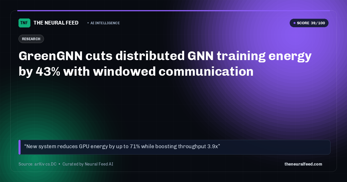 GreenGNN cuts distributed GNN training energy by 43% with windowed communication