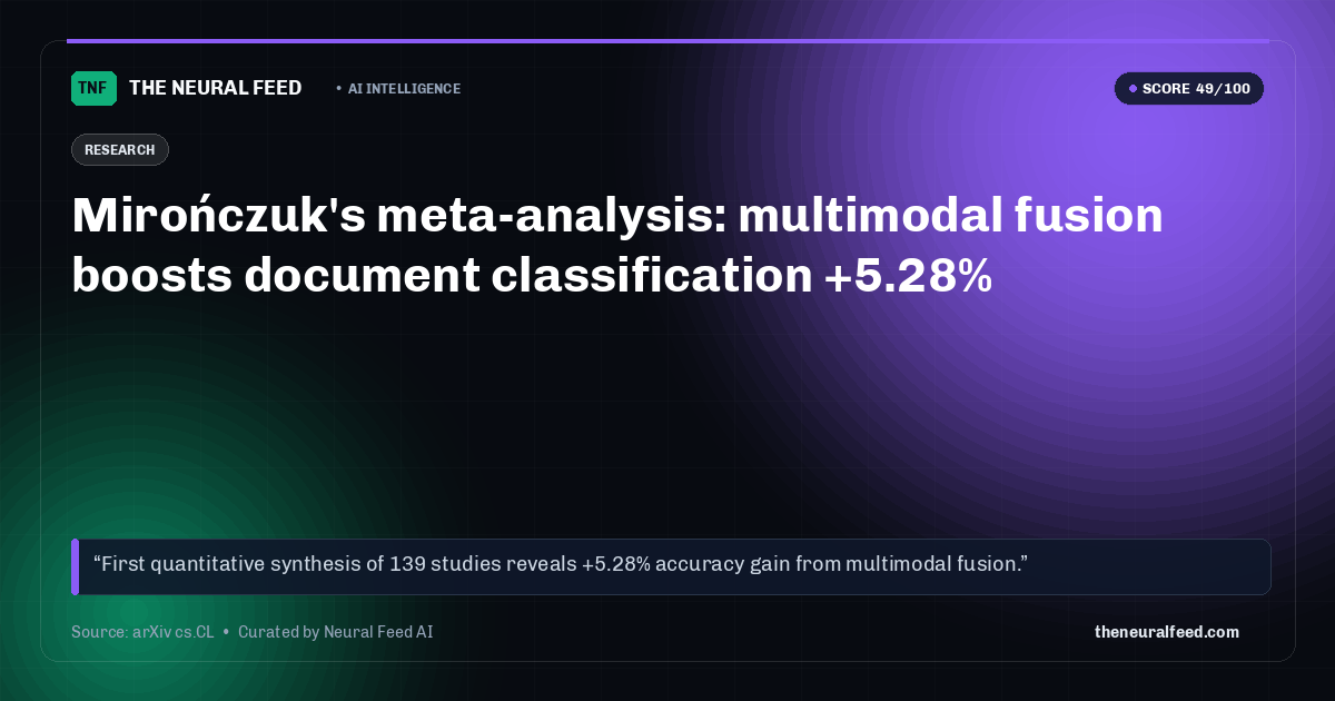 Mirończuk's meta-analysis: multimodal fusion boosts document classification +5.28%