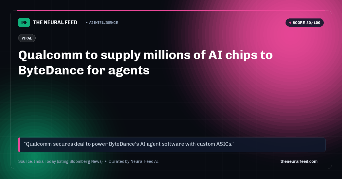 Qualcomm to supply millions of AI chips to ByteDance for agents