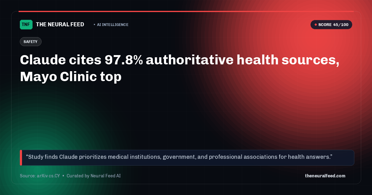 Claude cites 97.8% authoritative health sources, Mayo Clinic top