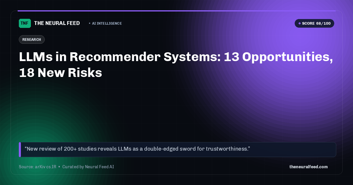 LLMs in Recommender Systems: 13 Opportunities, 18 New Risks