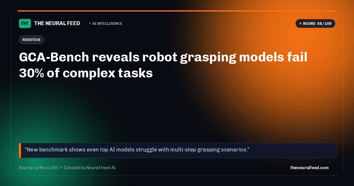 GCA-Bench reveals robot grasping models fail 30% of complex tasks