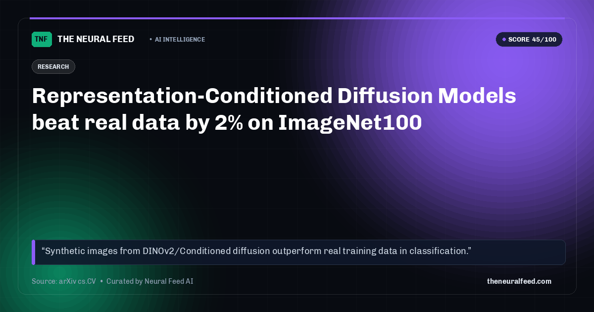 Representation-Conditioned Diffusion Models beat real data by 2% on ImageNet100