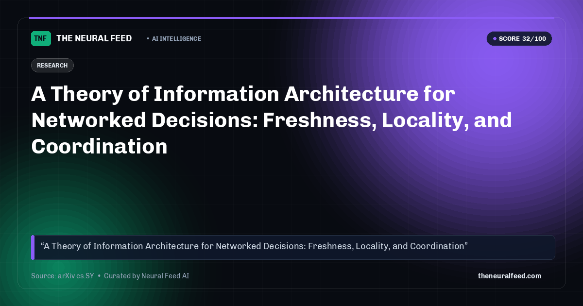 A Theory of Information Architecture for Networked Decisions: Freshness, Locality, and Coordination