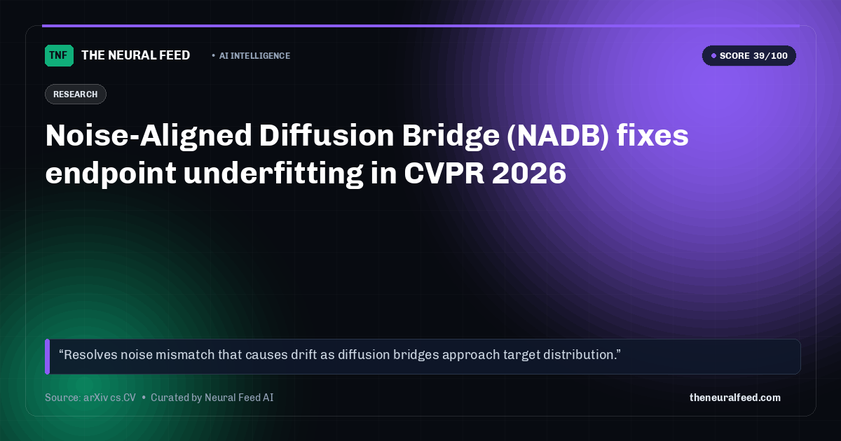 Noise-Aligned Diffusion Bridge (NADB) fixes endpoint underfitting in CVPR 2026
