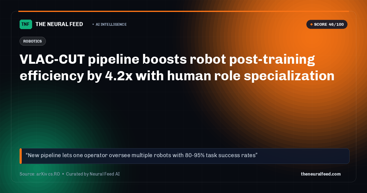 VLAC-CUT pipeline boosts robot post-training efficiency by 4.2x with human role specialization