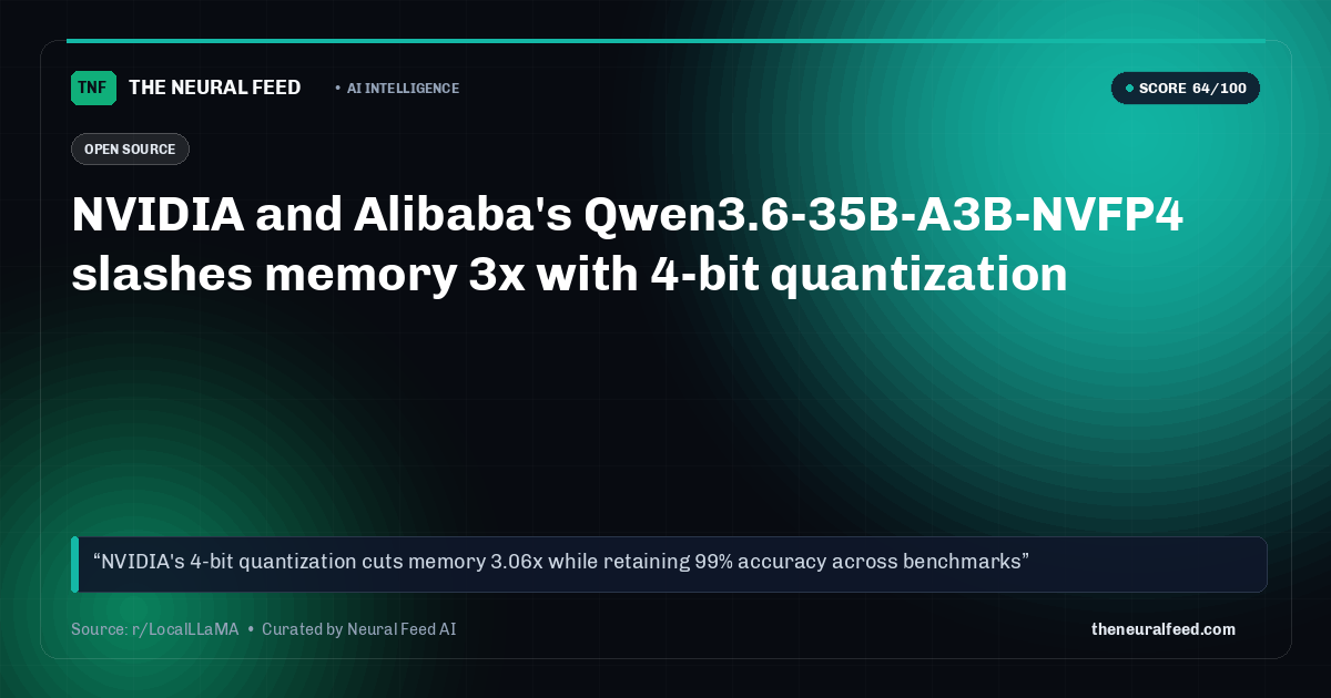 NVIDIA and Alibaba's Qwen3.6-35B-A3B-NVFP4 slashes memory 3x with 4-bit quantization
