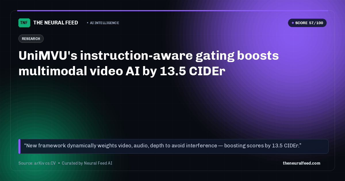 UniMVU's instruction-aware gating boosts multimodal video AI by 13.5 CIDEr