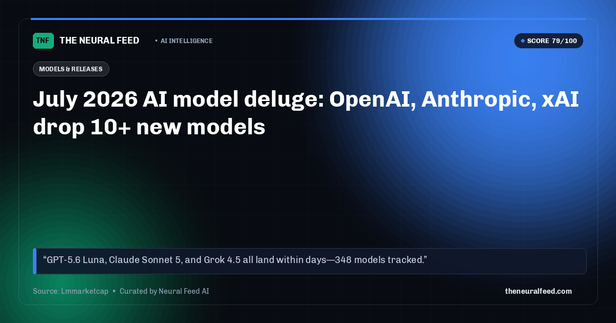 July 2026 AI model deluge: OpenAI, Anthropic, xAI drop 10+ new models