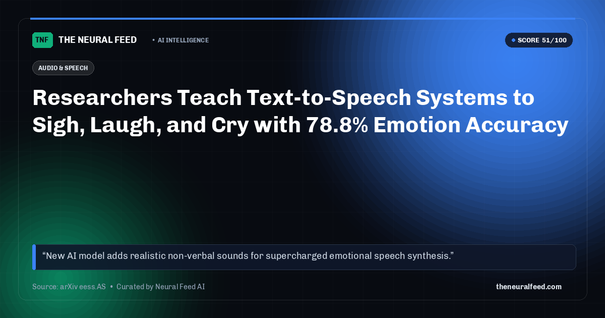 Researchers Teach Text-to-Speech Systems to Sigh, Laugh, and Cry with 78.8% Emotion Accuracy