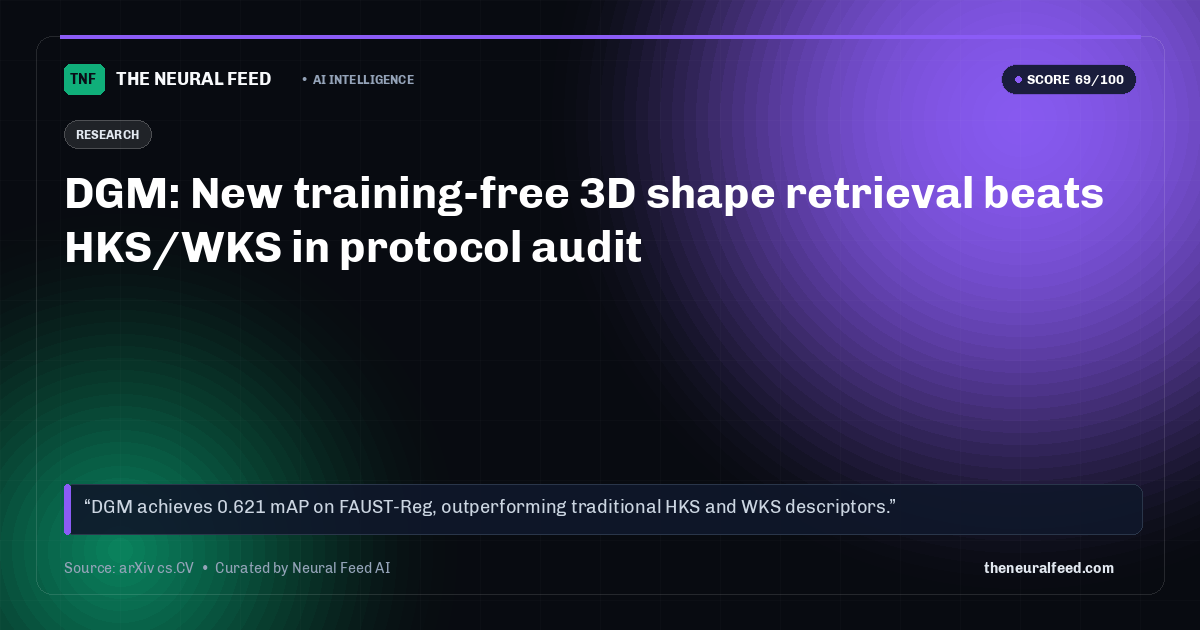 DGM: New training-free 3D shape retrieval beats HKS/WKS in protocol audit