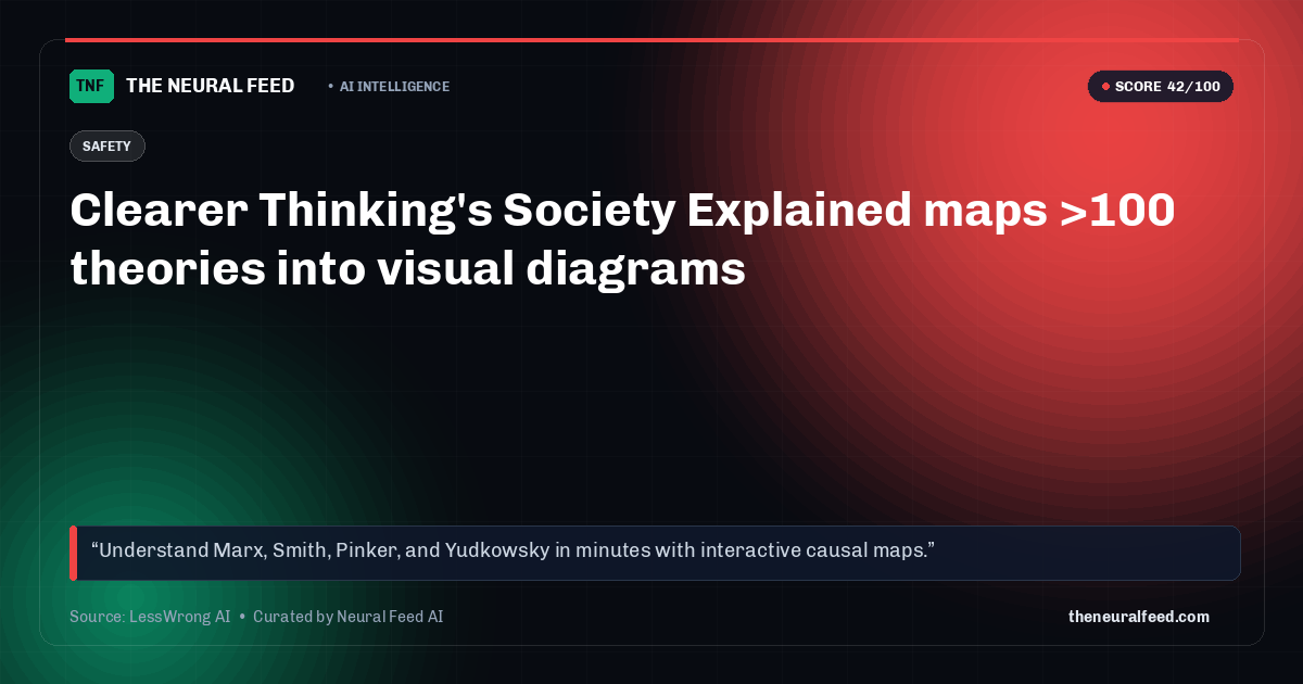 Clearer Thinking's Society Explained maps >100 theories into visual diagrams
