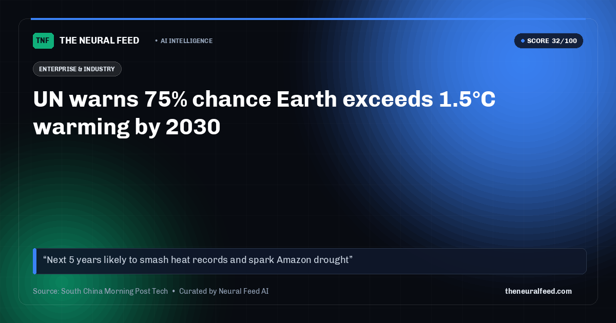 UN warns 75% chance Earth exceeds 1.5°C warming by 2030