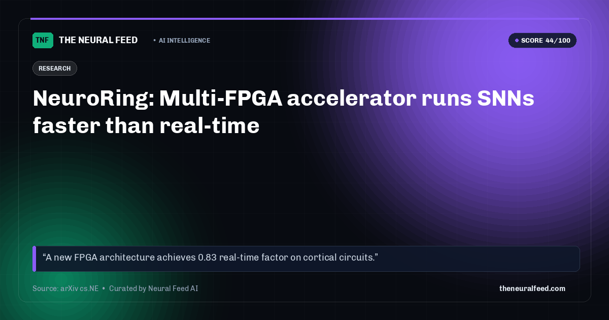 NeuroRing: Multi-FPGA accelerator runs SNNs faster than real-time