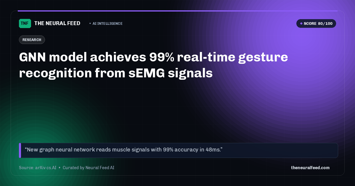 GNN model achieves 99% real-time gesture recognition from sEMG signals