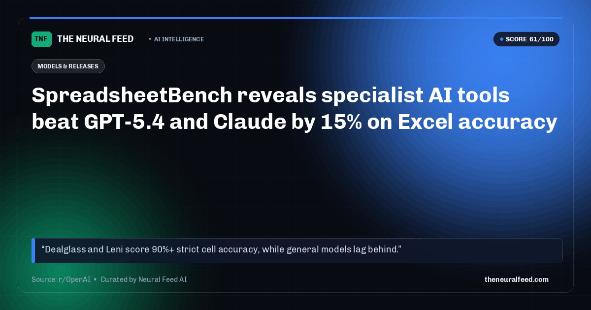 SpreadsheetBench reveals specialist AI tools beat GPT-5.4 and Claude by 15% on Excel accuracy