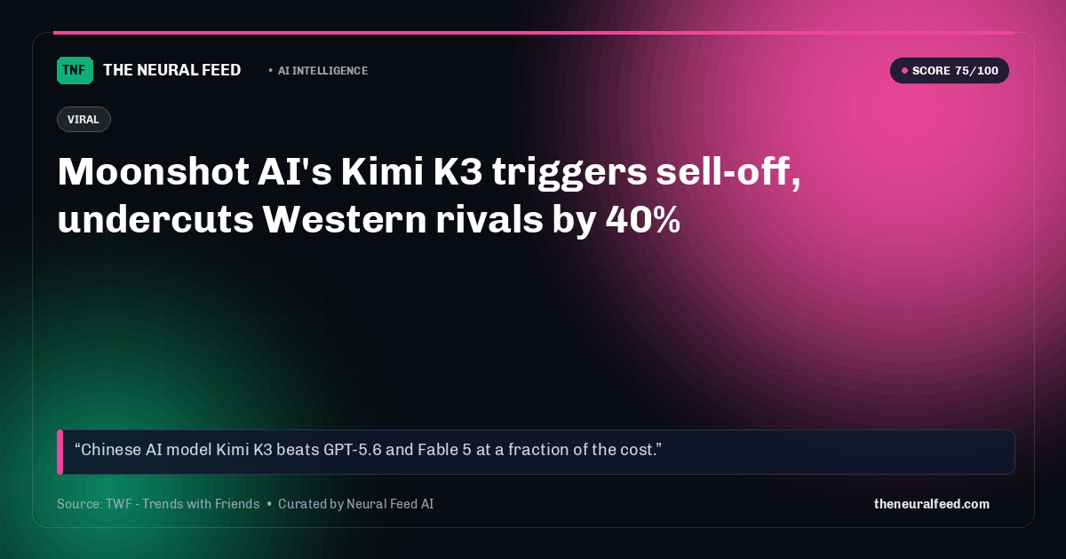 Moonshot AI's Kimi K3 triggers sell-off, undercuts Western rivals by 40%