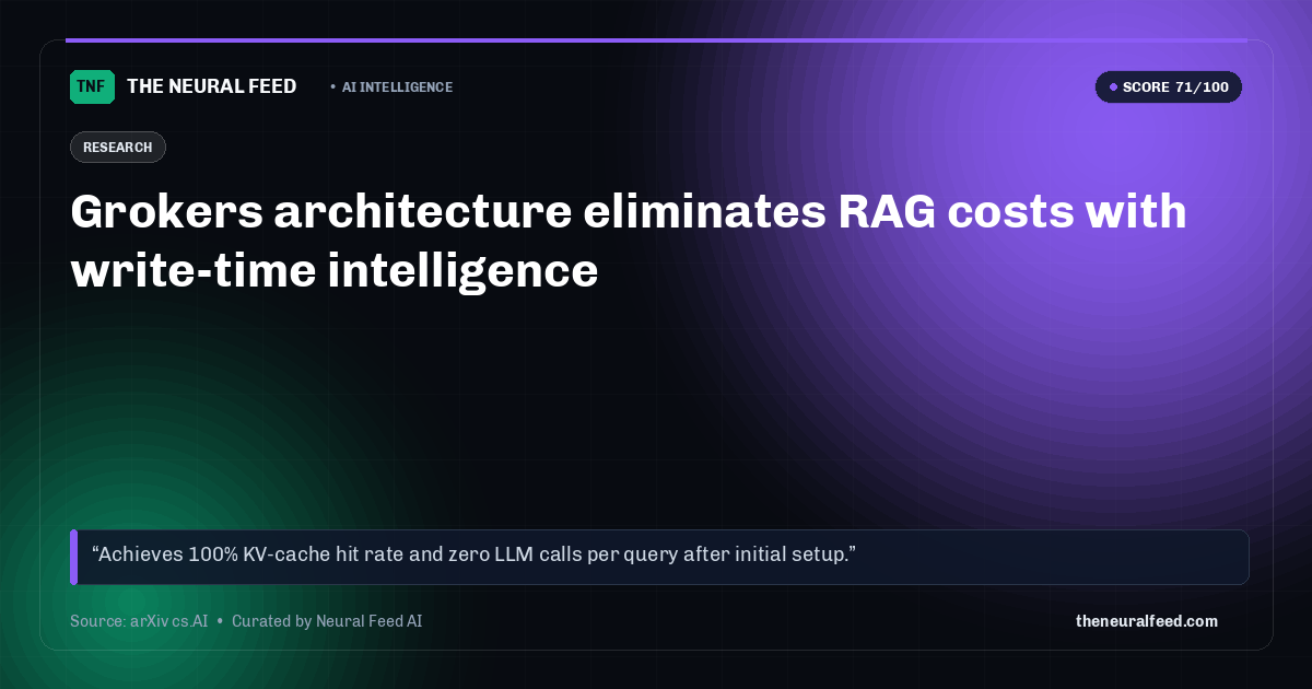 Grokers architecture eliminates RAG costs with write-time intelligence