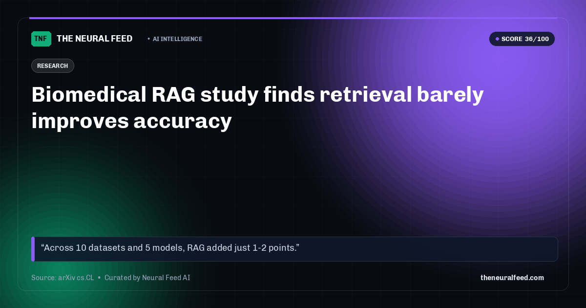 Biomedical RAG study finds retrieval barely improves accuracy