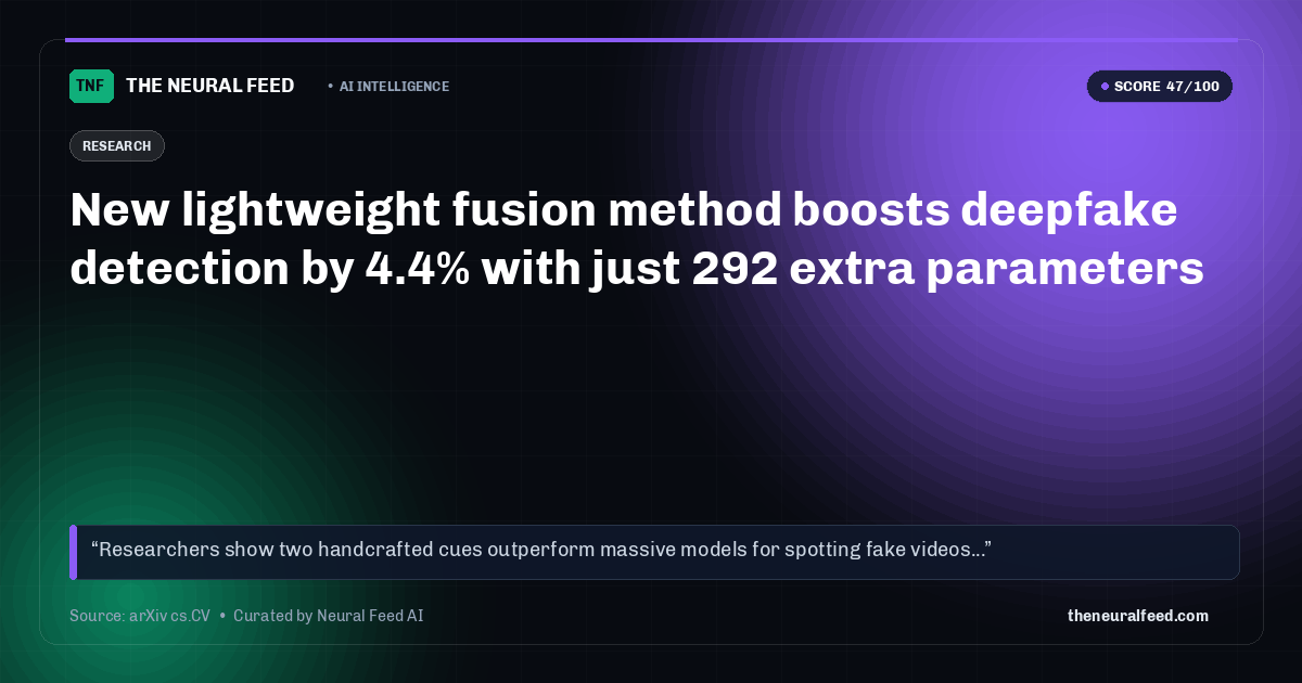 New lightweight fusion method boosts deepfake detection by 4.4% with just 292 extra parameters