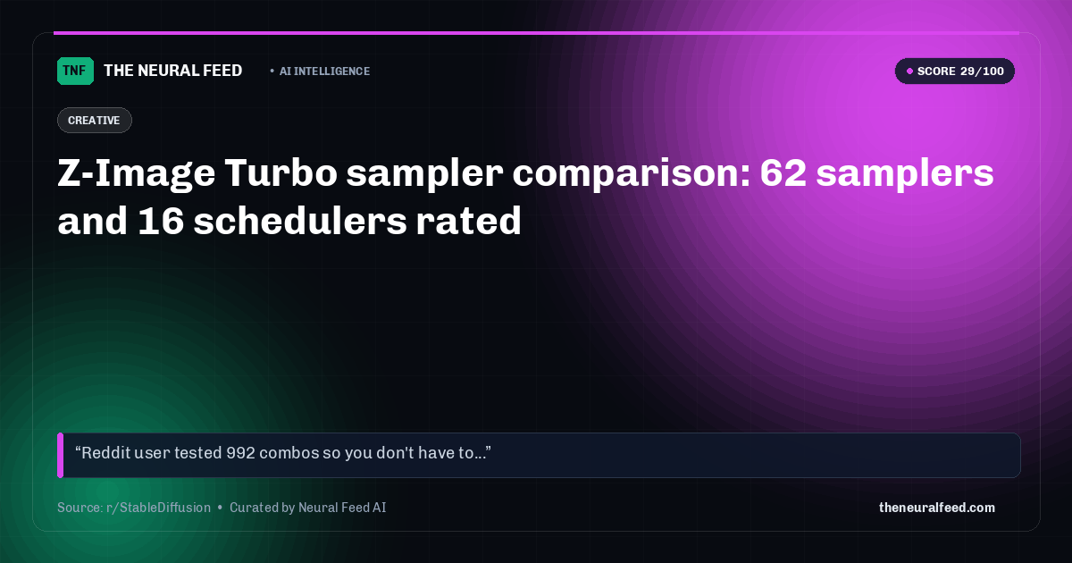 Z-Image Turbo sampler comparison: 62 samplers and 16 schedulers rated