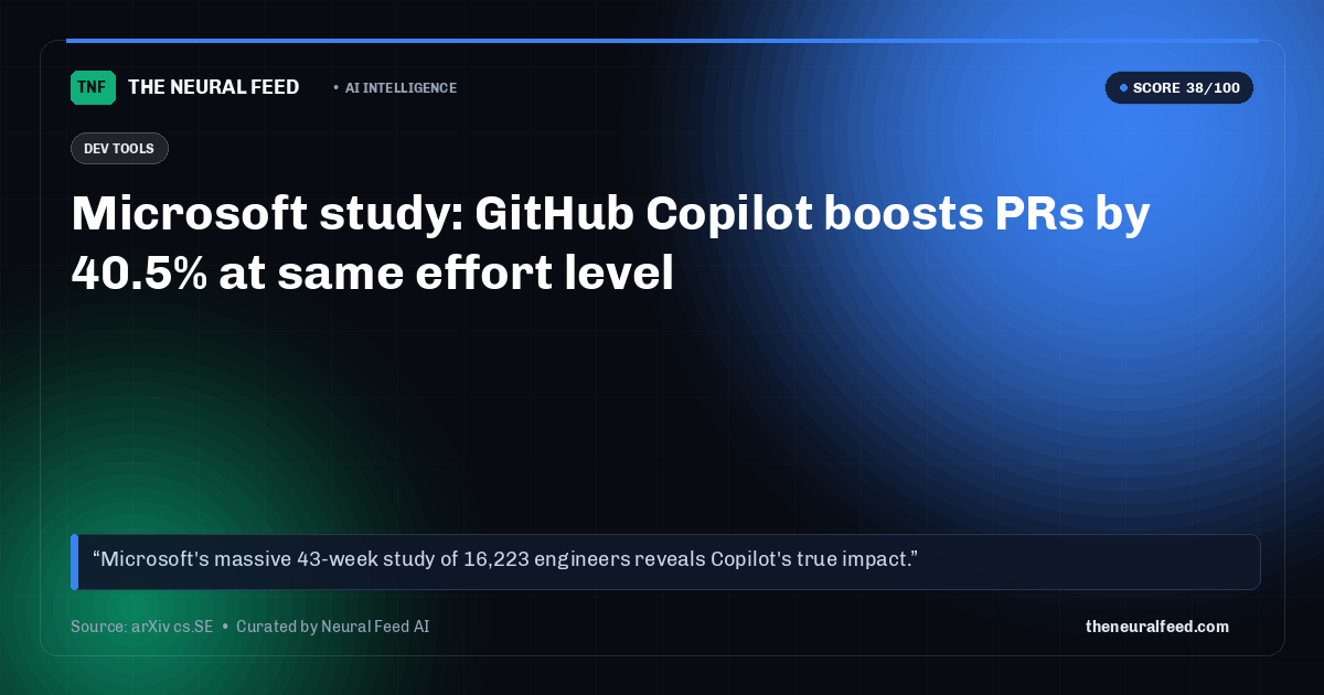Microsoft study: GitHub Copilot boosts PRs by 40.5% at same effort level