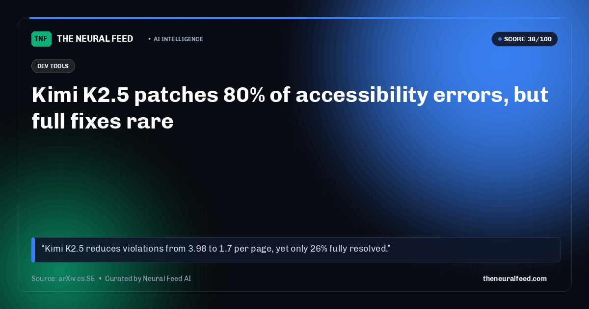 Kimi K2.5 patches 80% of accessibility errors, but full fixes rare
