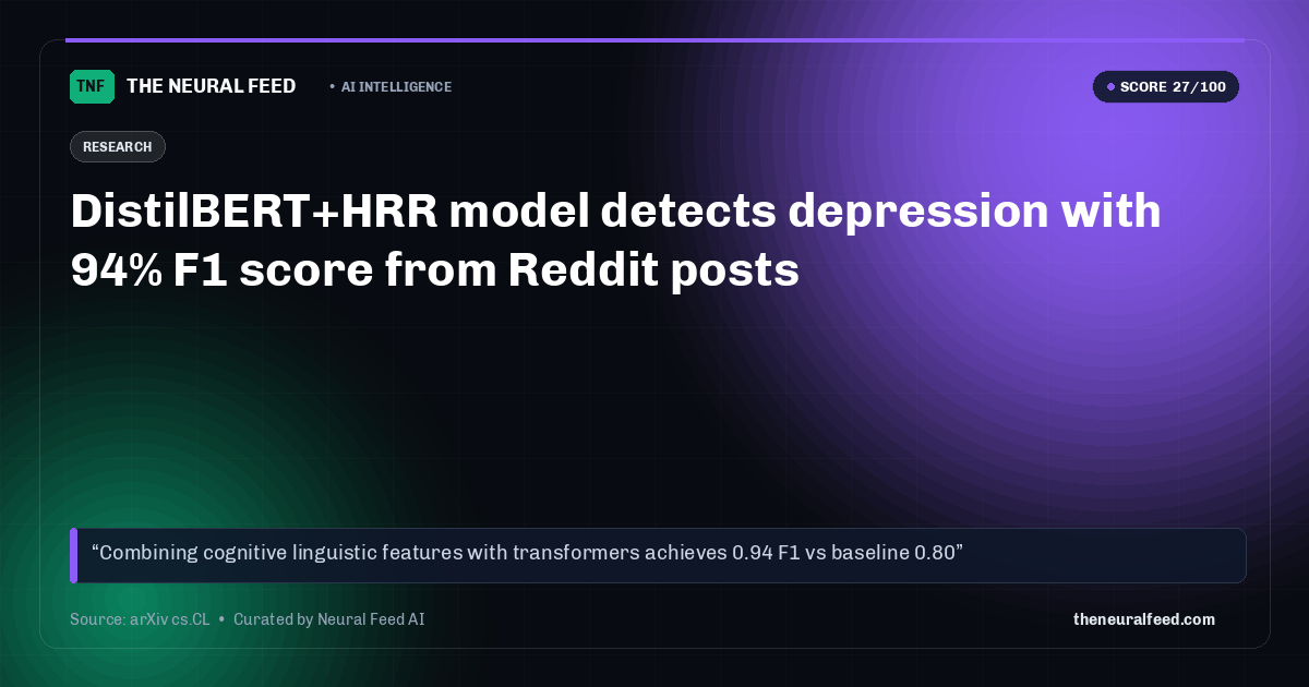 DistilBERT+HRR model detects depression with 94% F1 score from Reddit posts