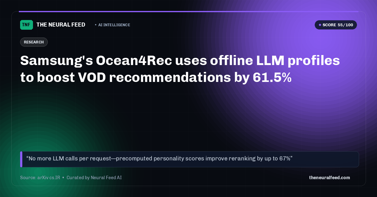 Samsung's Ocean4Rec uses offline LLM profiles to boost VOD recommendations by 61.5%