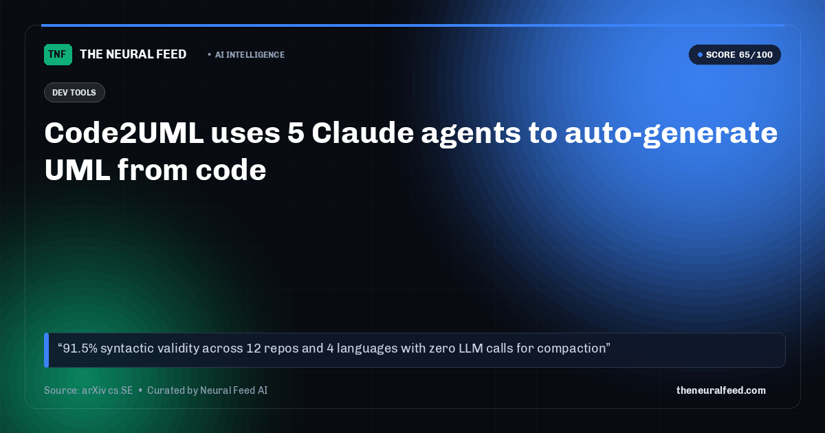Code2UML uses 5 Claude agents to auto-generate UML from code