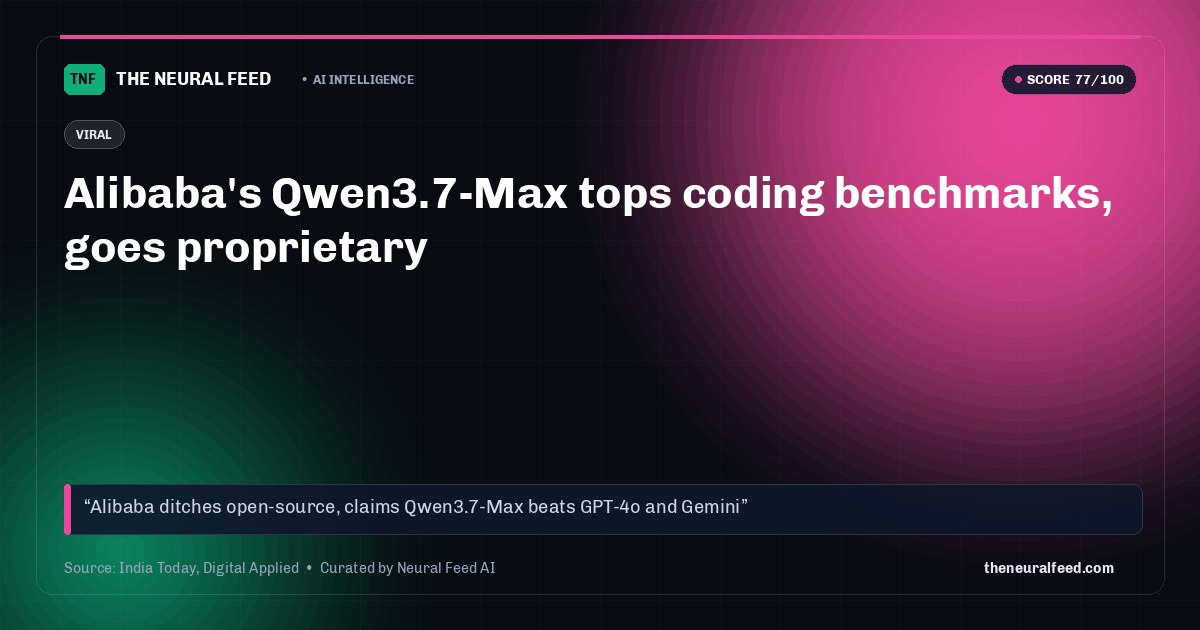 Alibaba's Qwen3.7-Max tops coding benchmarks, goes proprietary