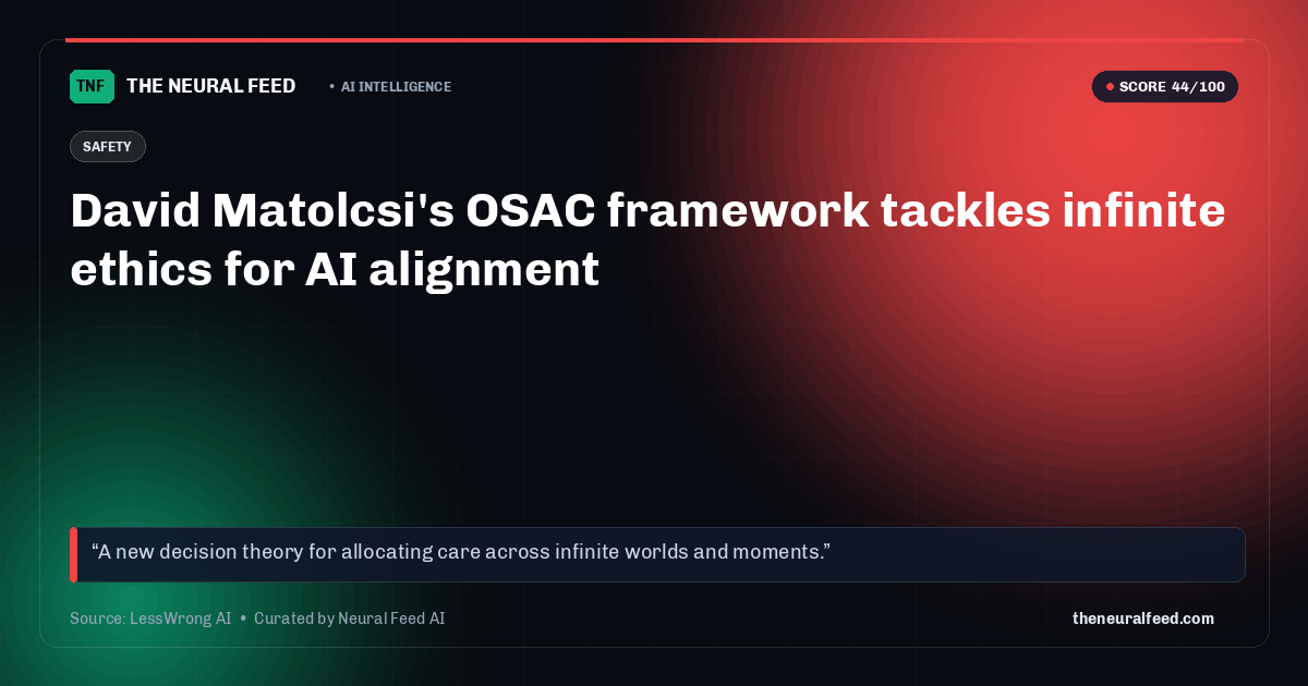 David Matolcsi's OSAC framework tackles infinite ethics for AI alignment