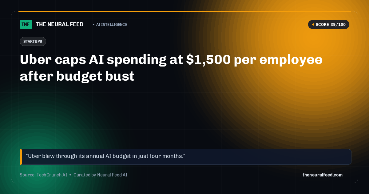 Uber caps AI spending at $1,500 per employee after budget bust