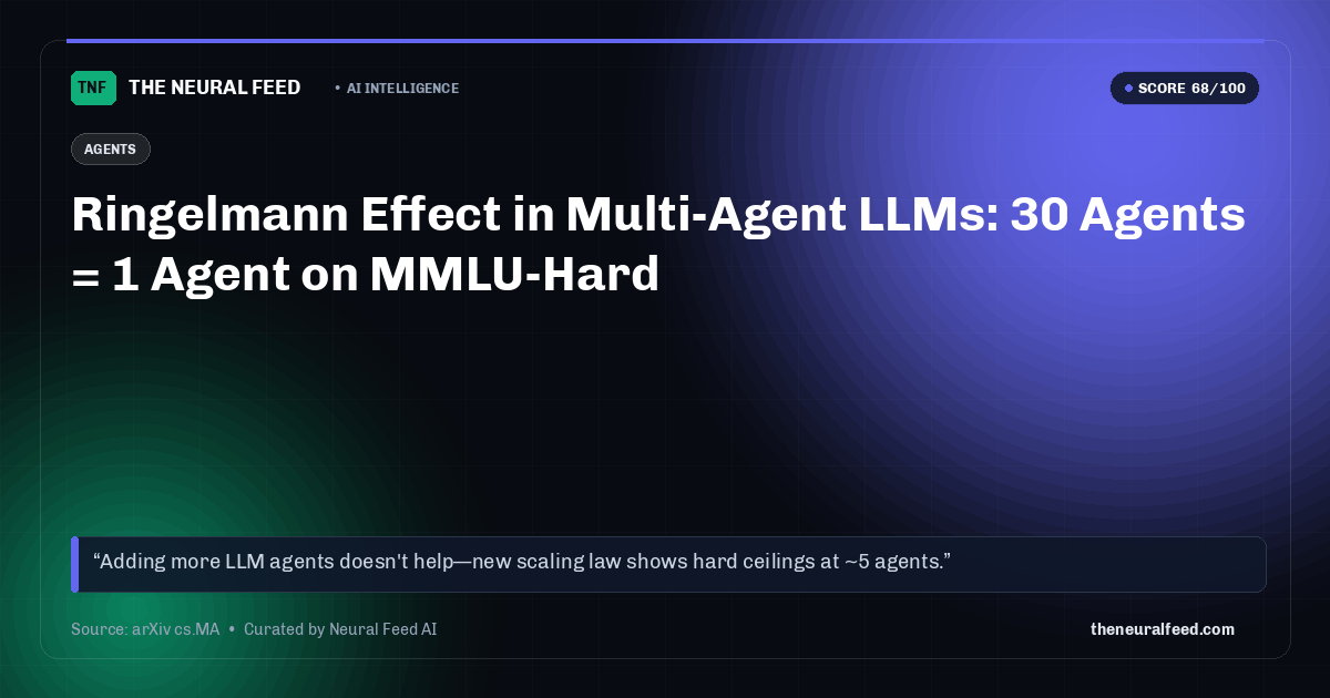 Ringelmann Effect in Multi-Agent LLMs: 30 Agents = 1 Agent on MMLU-Hard