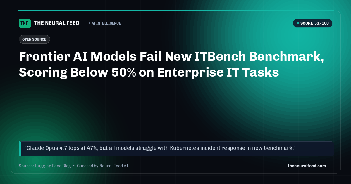 Frontier AI Models Fail New ITBench Benchmark, Scoring Below 50% on Enterprise IT Tasks