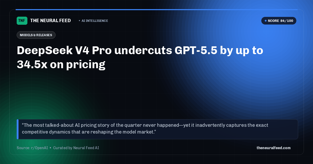 DeepSeek V4 Pro undercuts GPT-5.5 by up to 34.5x on pricing