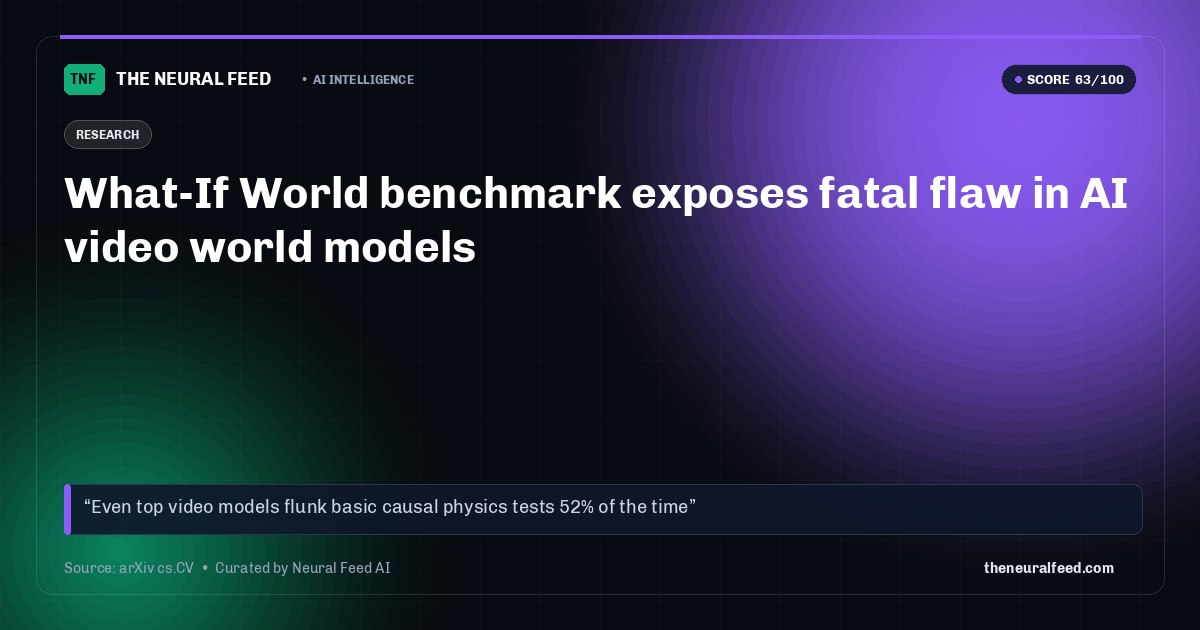 What-If World benchmark exposes fatal flaw in AI video world models