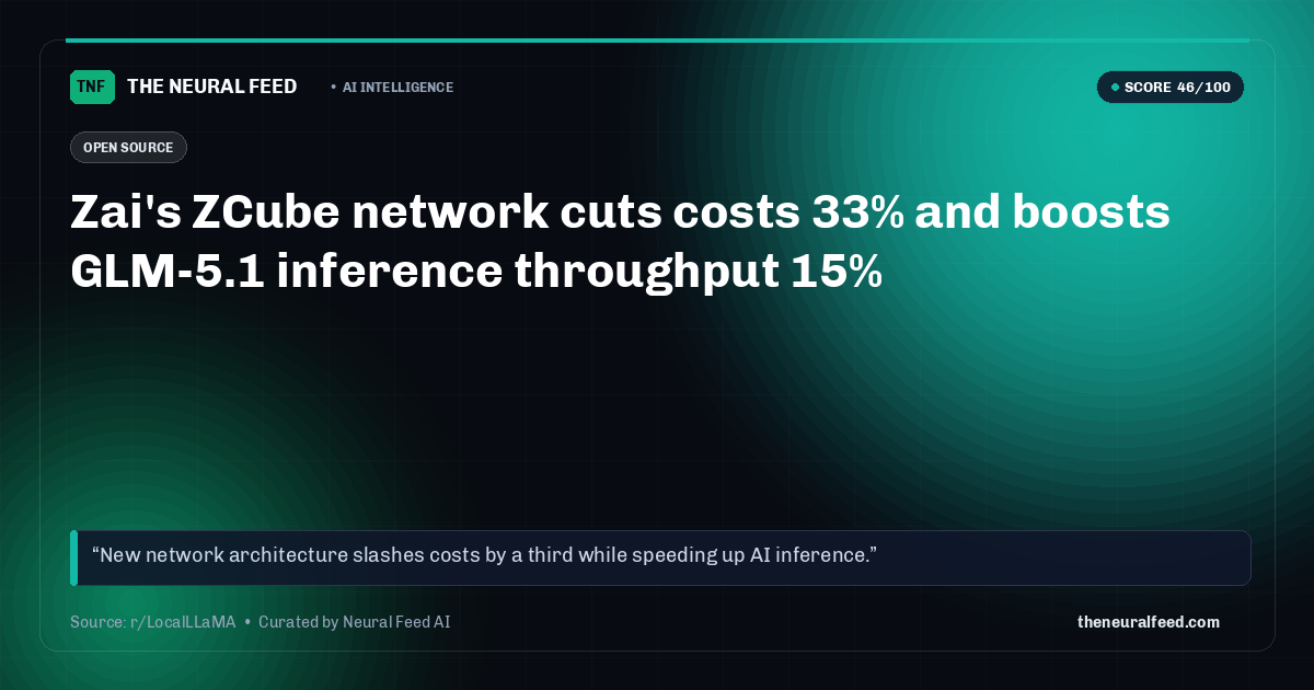 Zai's ZCube network cuts costs 33% and boosts GLM-5.1 inference throughput 15%