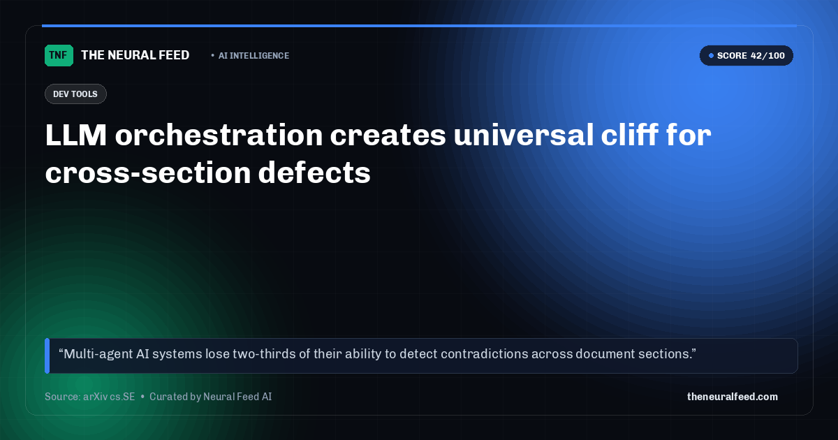 LLM orchestration creates universal cliff for cross-section defects