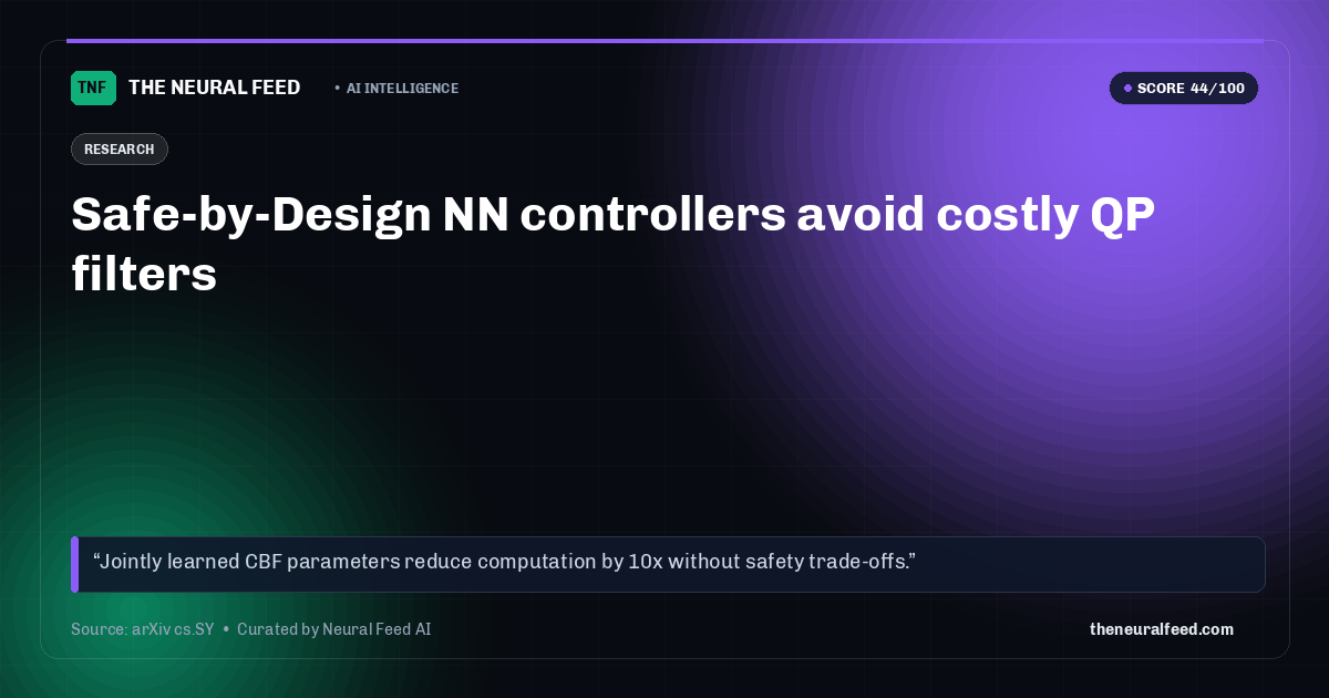 Safe-by-Design NN controllers avoid costly QP filters