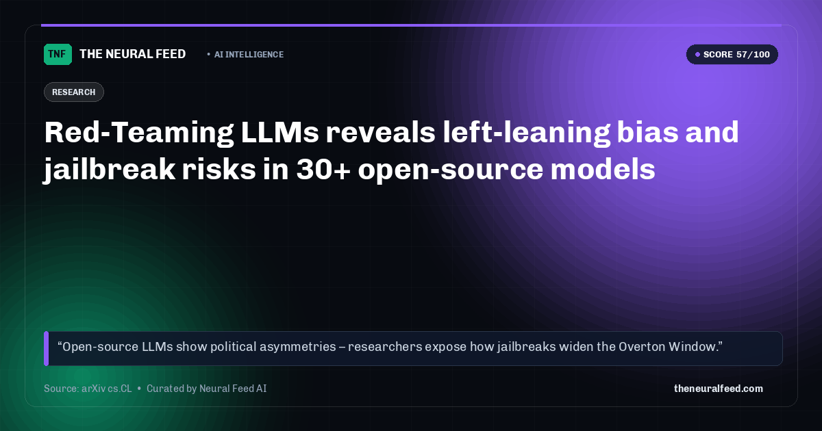 Red-Teaming LLMs reveals left-leaning bias and jailbreak risks in 30+ open-source models