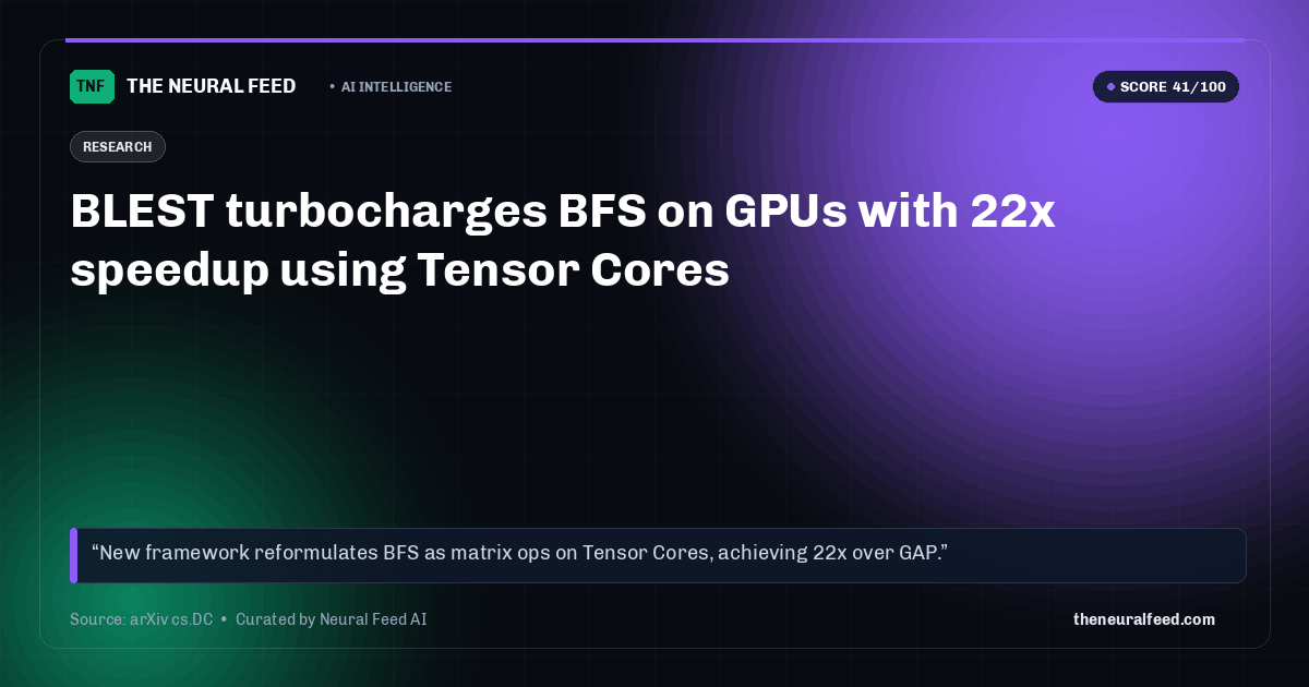 BLEST turbocharges BFS on GPUs with 22x speedup using Tensor Cores