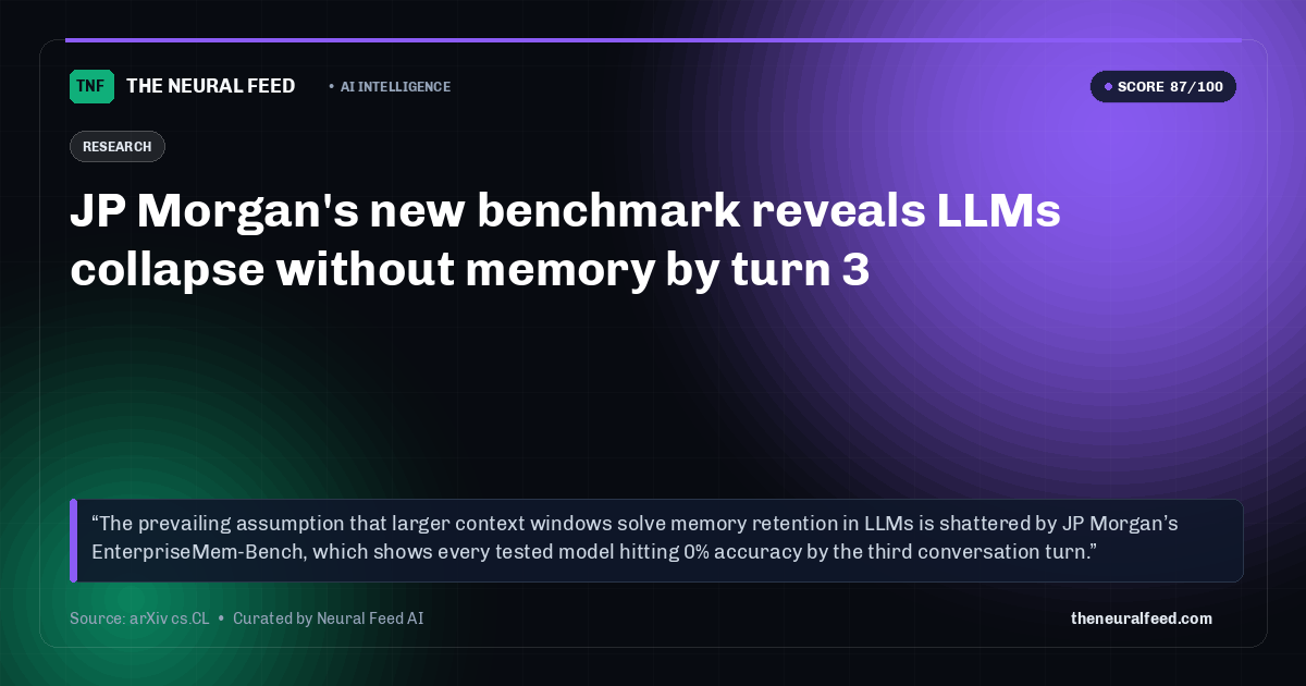 JP Morgan's new benchmark reveals LLMs collapse without memory by turn 3
