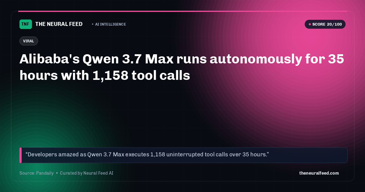 Alibaba's Qwen 3.7 Max runs autonomously for 35 hours with 1,158 tool calls