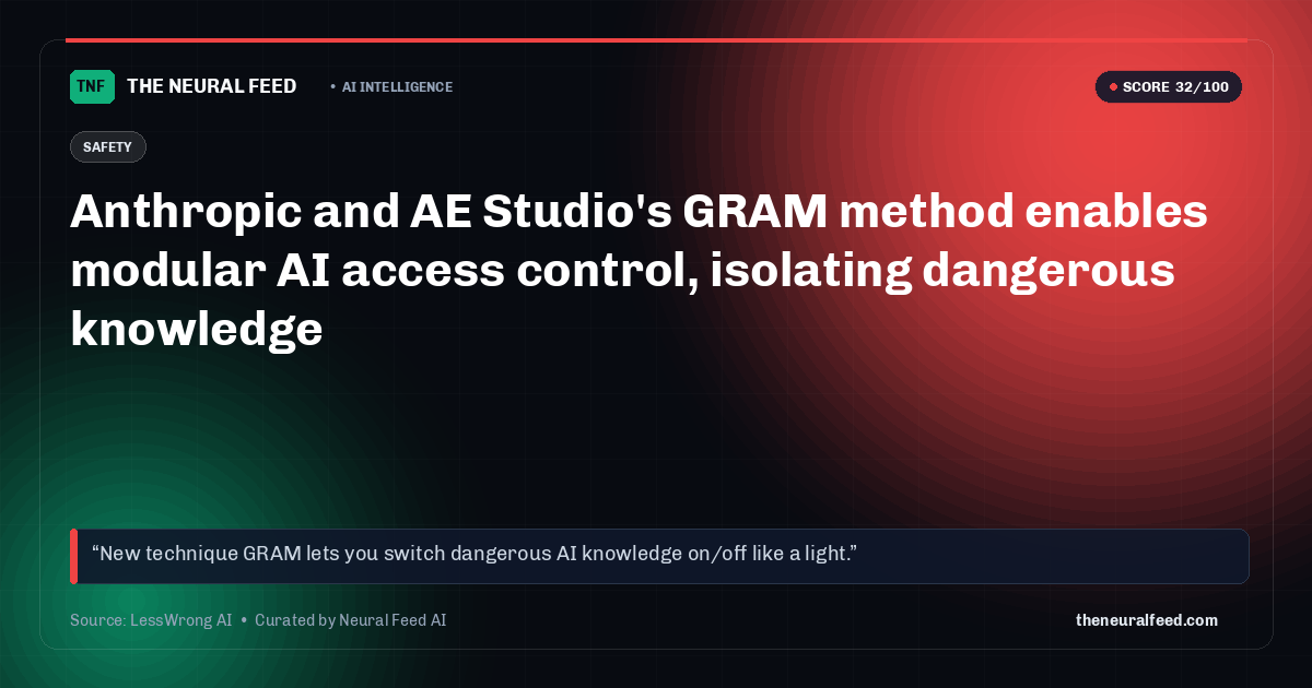 Anthropic and AE Studio's GRAM method enables modular AI access control, isolating dangerous knowledge